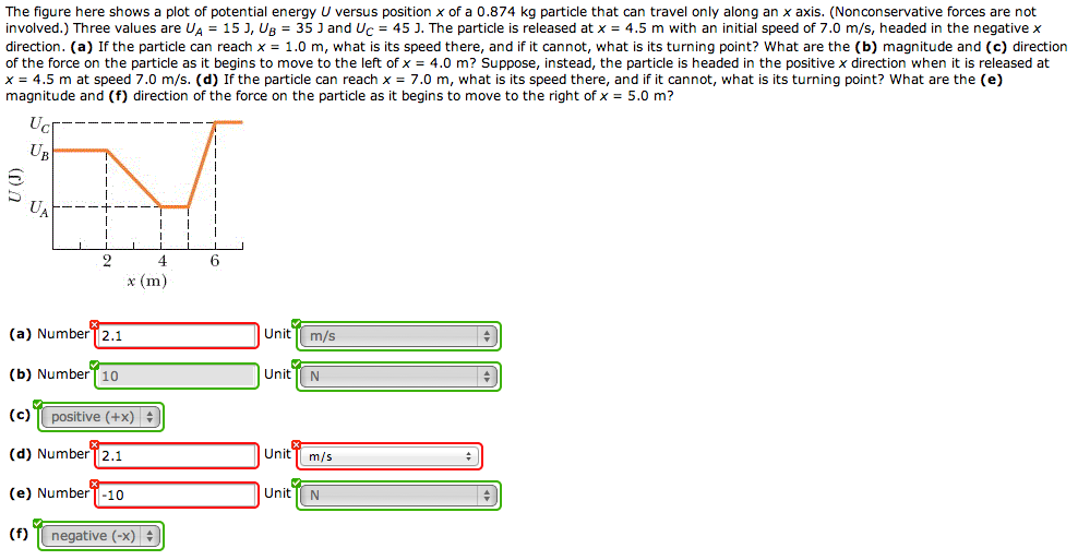 Solved The figure here shows a plot of potential energy U | Chegg.com