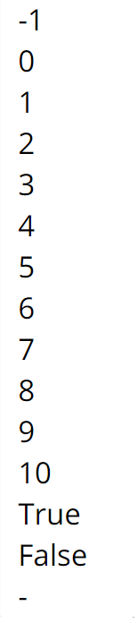 solved one effective method often used by programmers... Solved One effective method often used by programmers to | Chegg.com