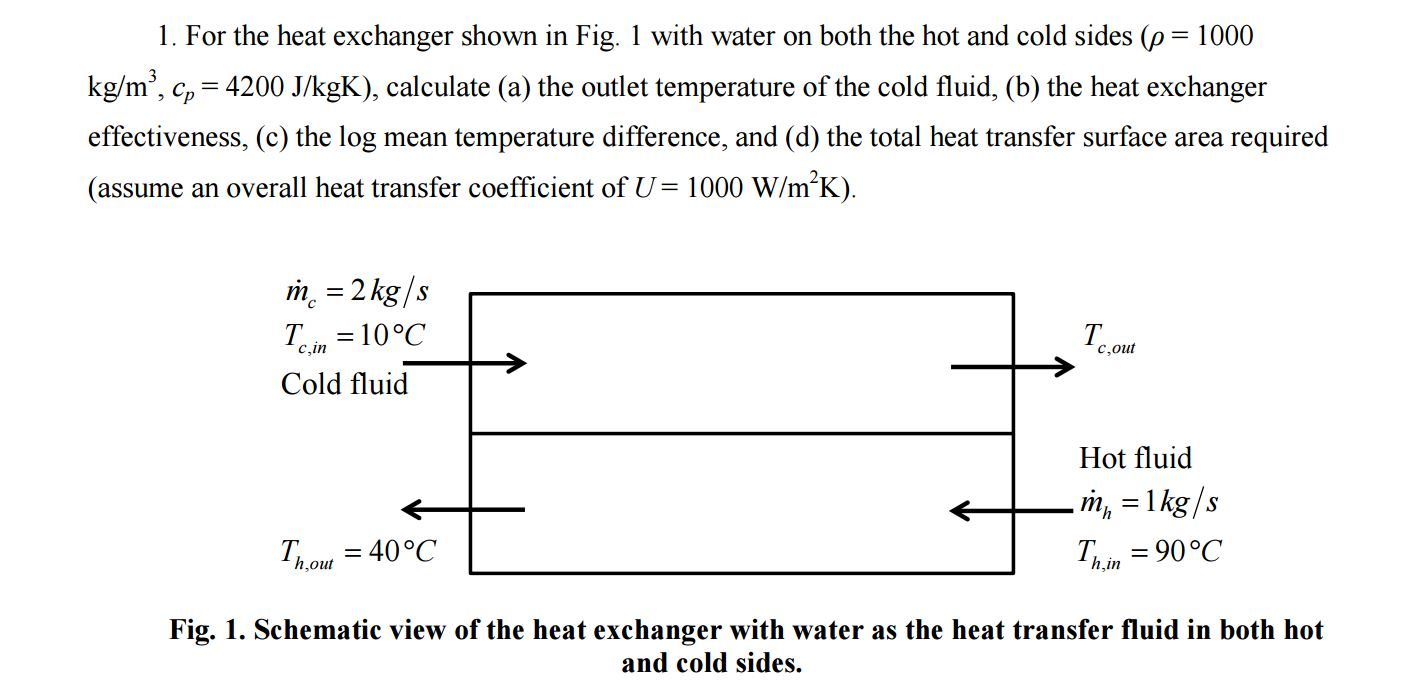 Solved Problems For Part I Consider The Heat Exchanger Shown Chegg Com