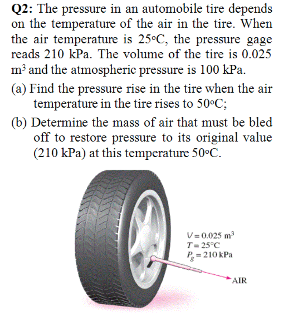 solved-q2-the-pressure-in-an-automobile-tire-depends-on-the-chegg