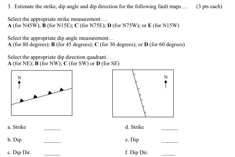 Solved 3. Estimate The Strike, Dip Angle And Dip Direction | Chegg.com