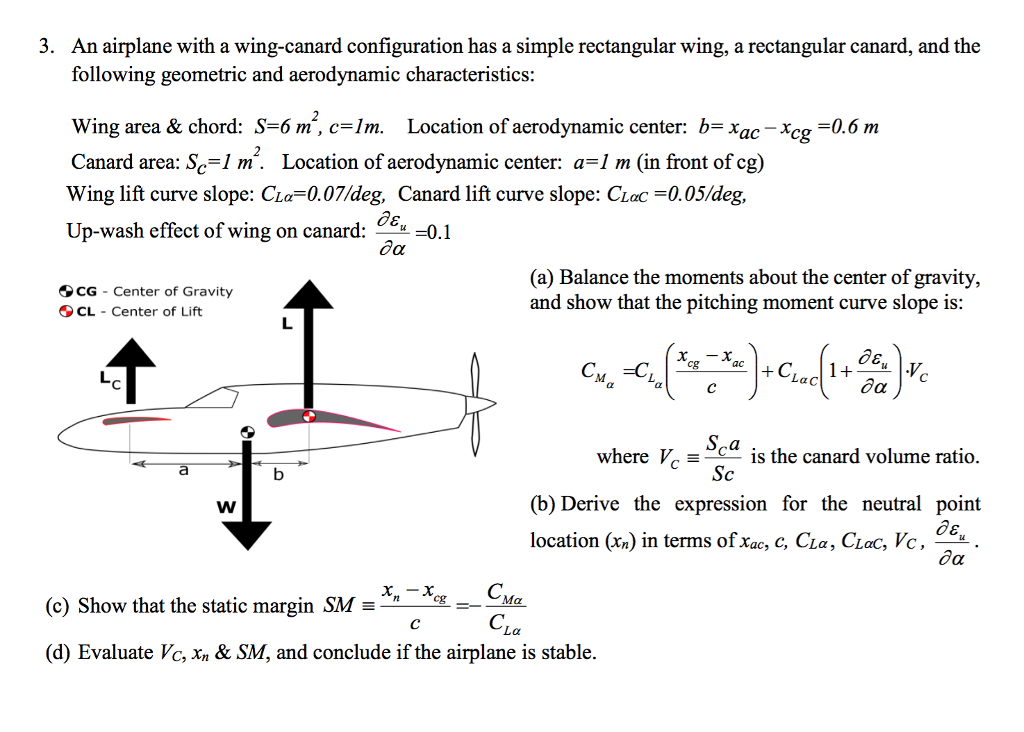 3. An airplane with a wingcanard configuration has a