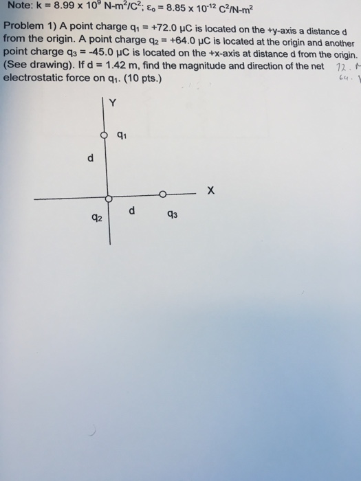 Solved A Point Charge Q_1 = +72.0 MuC Is Located On The | Chegg.com