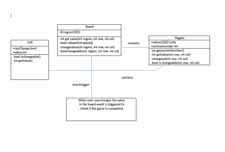 i-need-to-create-a-sudoku-c-sharp-program-based-on-chegg