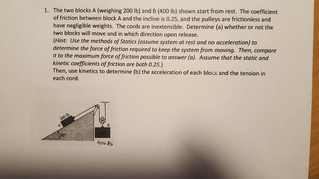 Solved The Two Blocks A (weighing 200 Lb) And B (400 Lb) | Chegg.com