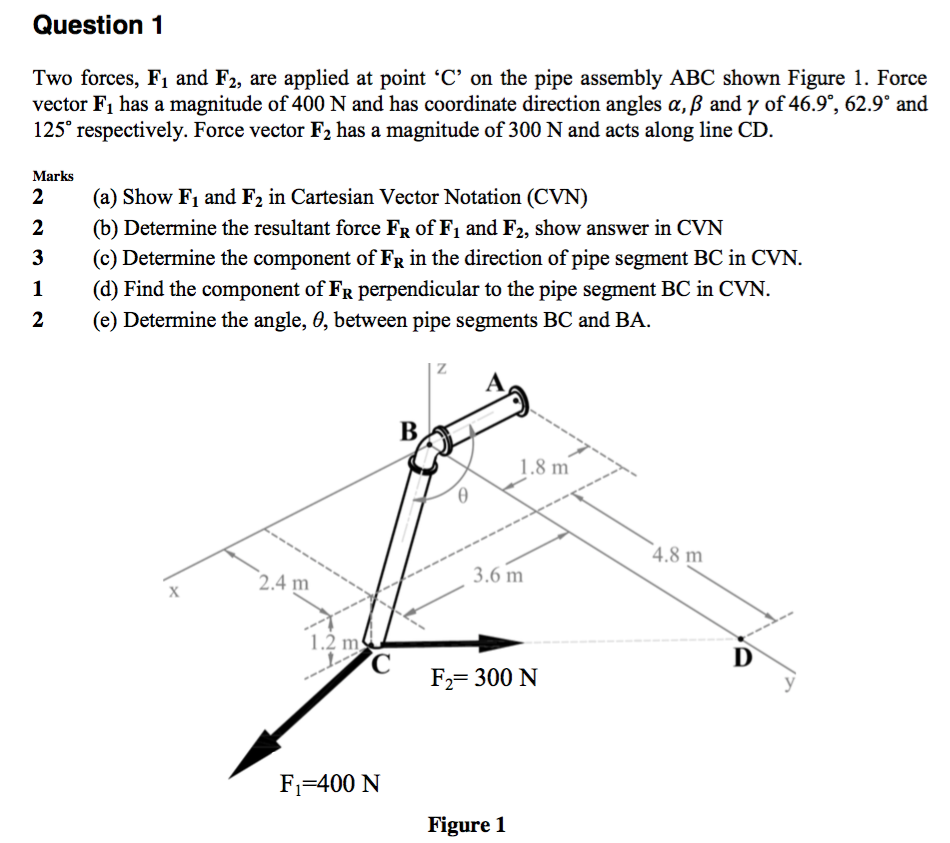 Solved Two forces, F_1 and F_2, are applied at point 'C on | Chegg.com