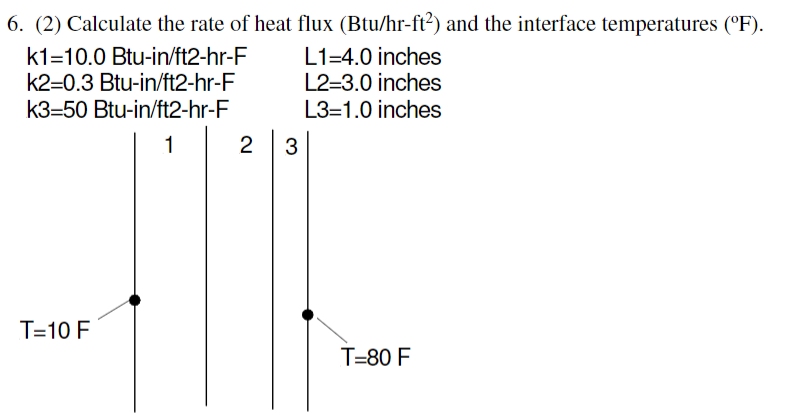 solved-calculate-the-rate-of-heat-flux-btu-hr-ft-2-and-the-chegg