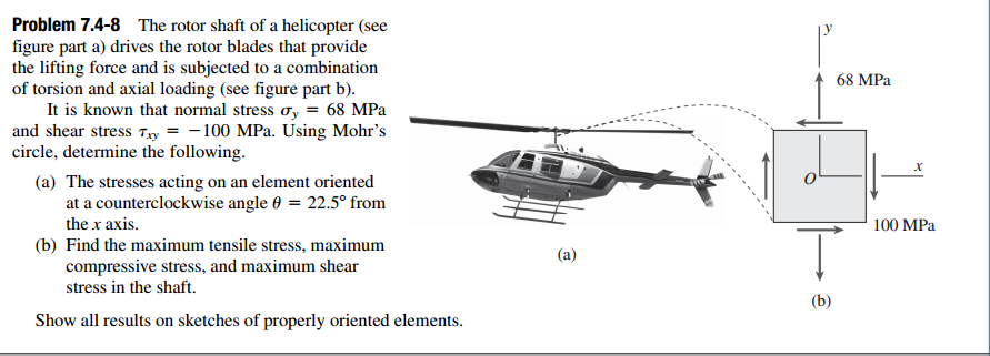 Solved Problem 7 4 8 The Rotor Shaft Of A Helicopter See Chegg Solved Problem 7 4 8 The Rotor Shaft Of A Helicopter See Chegg