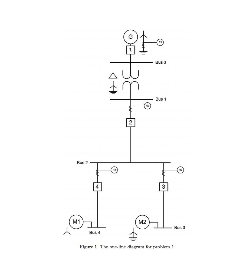 1) The on-line diagram of a simple radial power | Chegg.com