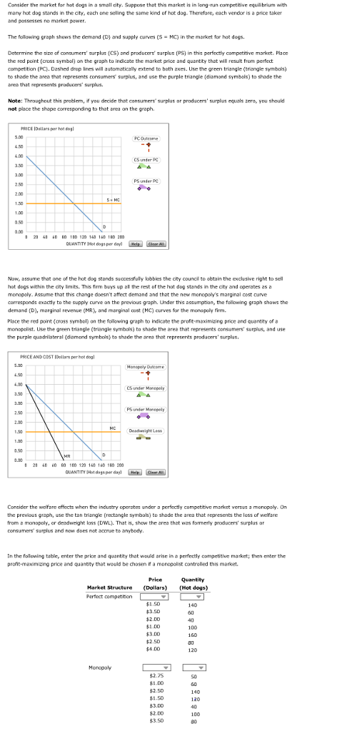 Solved Please plot out the graphs, and say the specific | Chegg.com