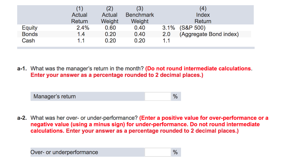 benchmark index returns