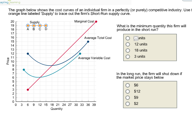 solved-the-graph-below-shows-the-cost-curves-of-an-chegg