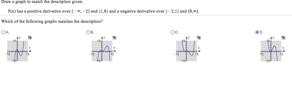 Solved Draw a graph to match the description given. F(x) has | Chegg.com