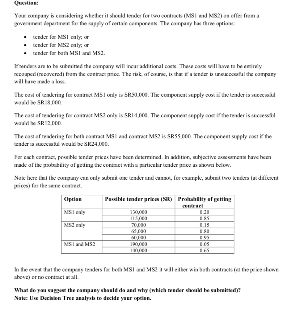 note 20 contract price