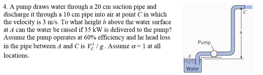 A pump draws water through a 20 cm suction pipe and | Chegg.com