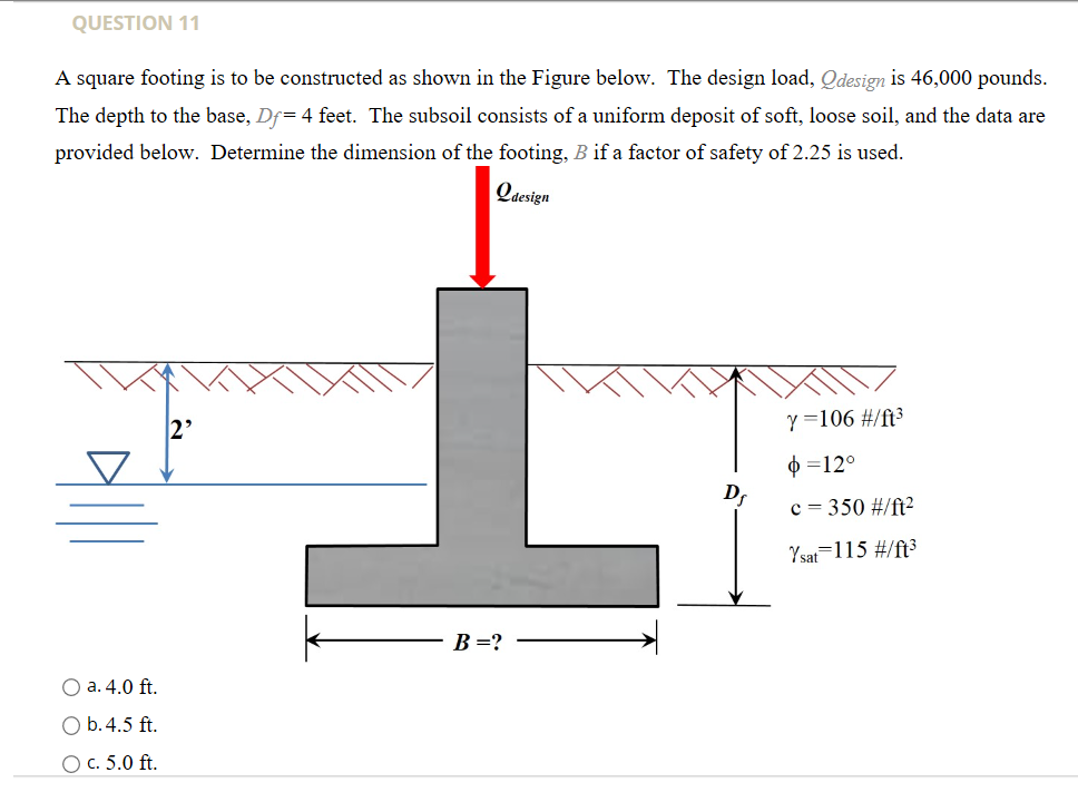 Solved QUESTION 11 A square footing is to be constructed as