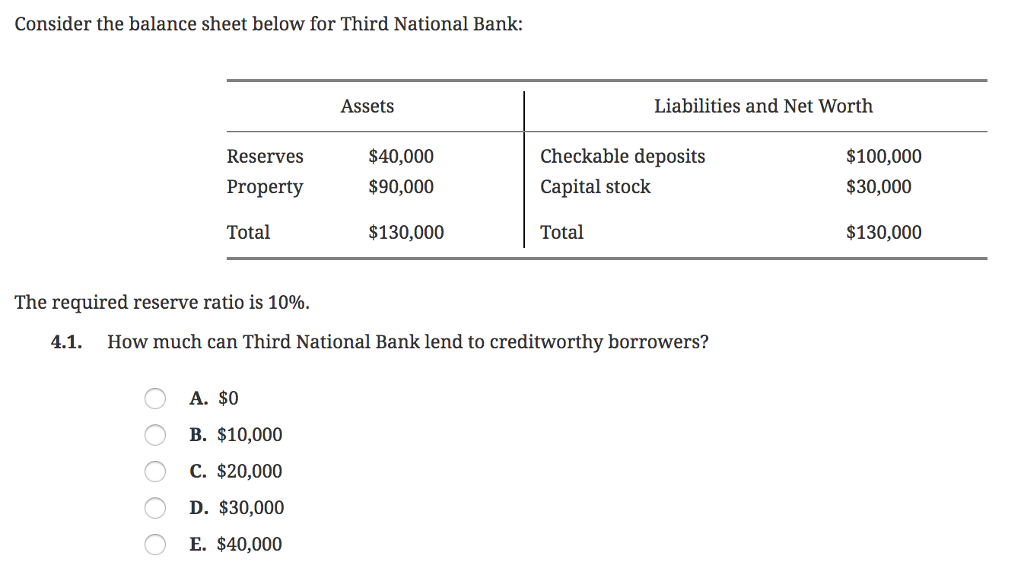 solved-consider-the-balance-sheet-below-for-third-national-chegg