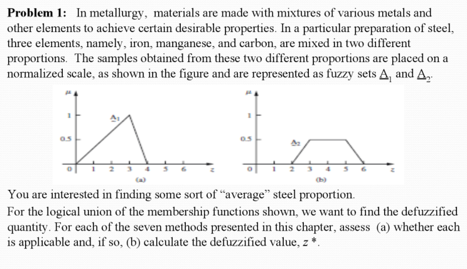 Solved Problem 1: In Metallurgy, Materials Are Made With | Chegg.com