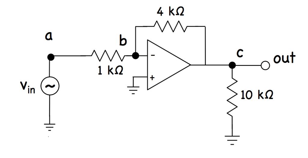 Solved In the opamp circuit below Vin is a 1 kHz sine wave | Chegg.com