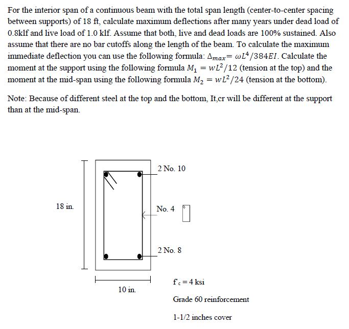 Solved For the interior span of a continuous beam with the | Chegg.com