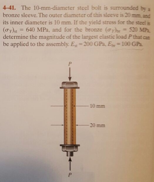 solved-the-10-mm-diameter-steel-bolt-is-surrounded-by-a-chegg
