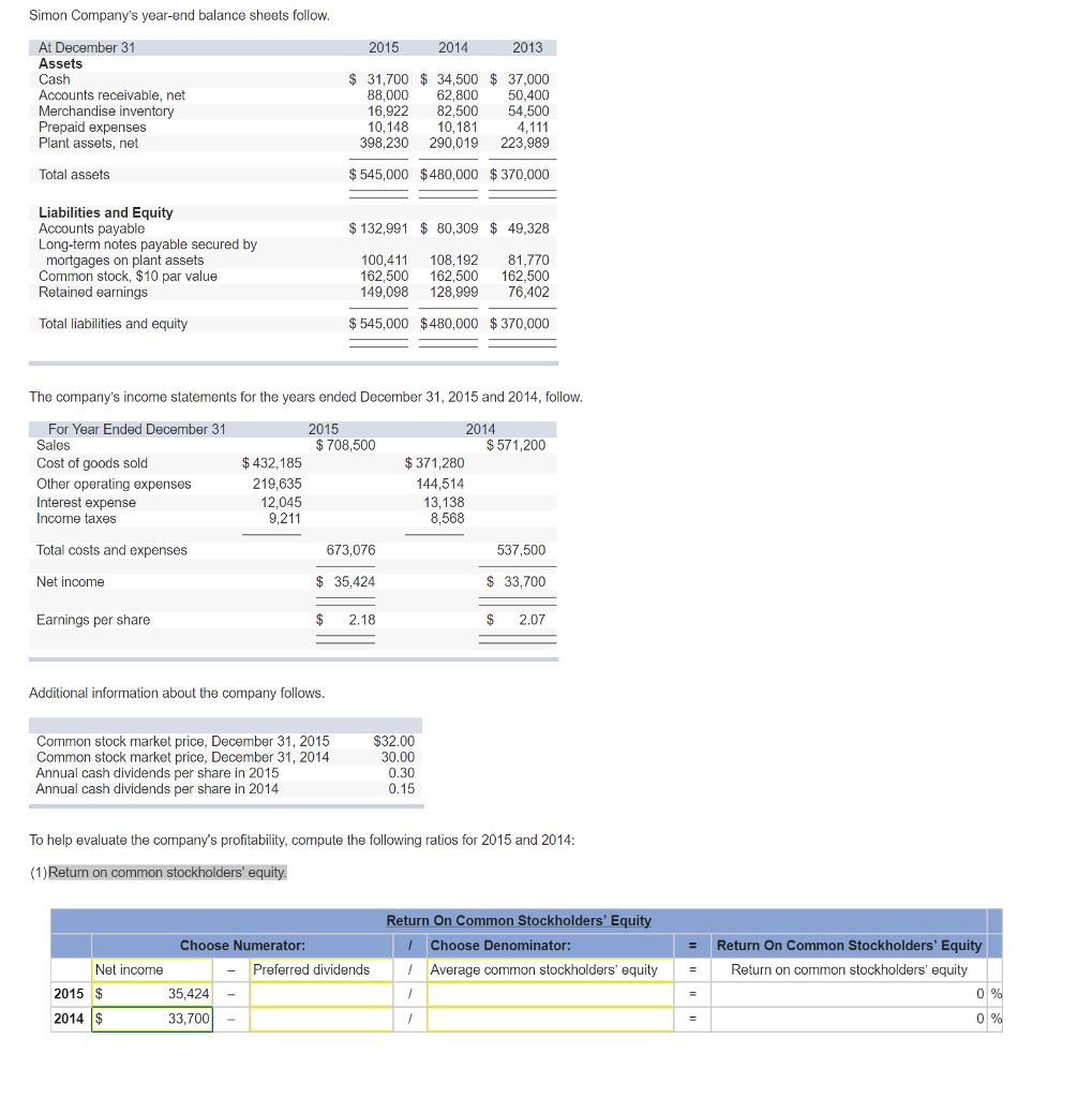 Solved Simon Company's year-end balance sheets follow. 2015 | Chegg.com