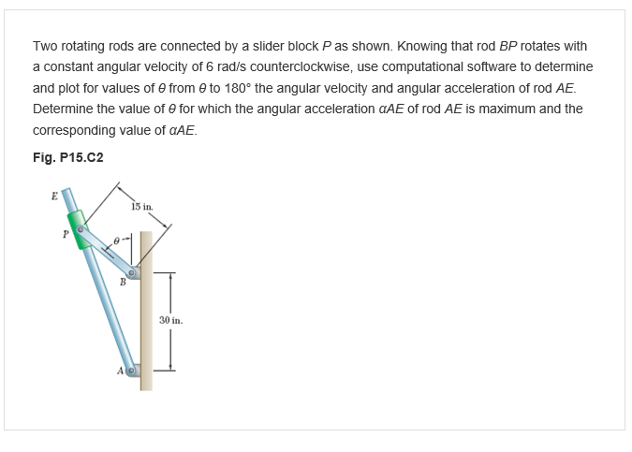 Solved Two rotating rods are connected by a slider block P
