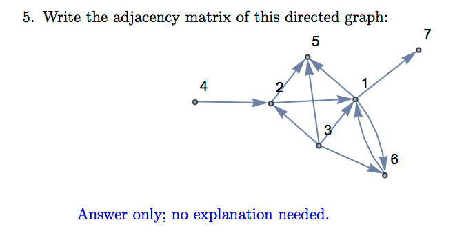 Solved 5. Write the adjacency matrix of this directed graph: | Chegg.com