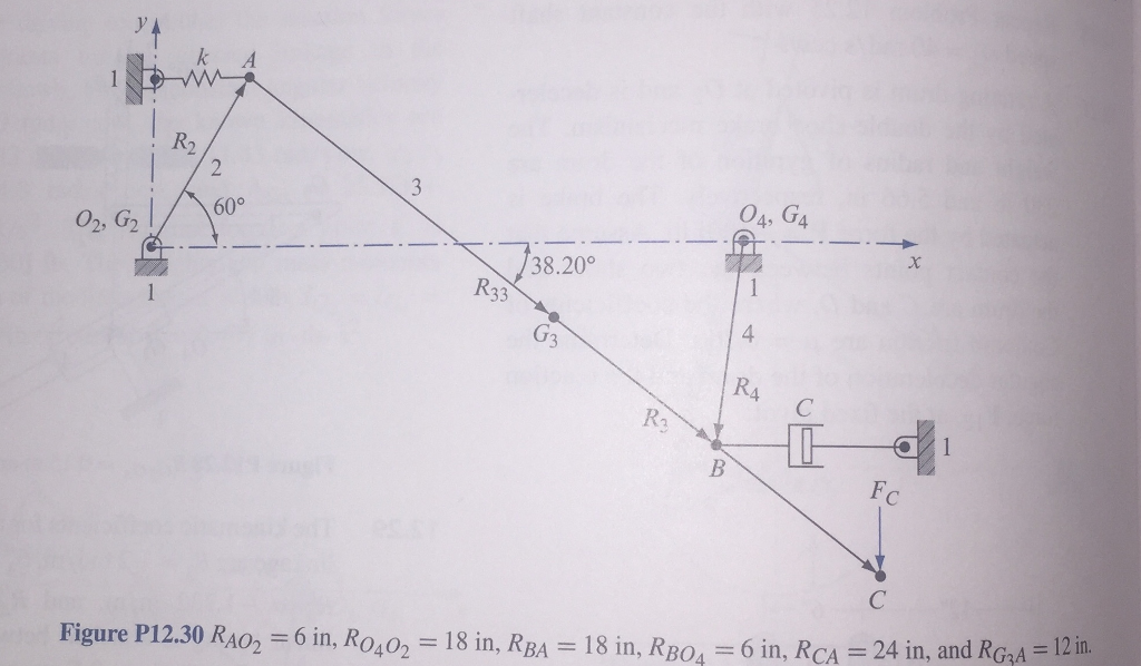 The input crank of the four-bar linkage is rotating | Chegg.com