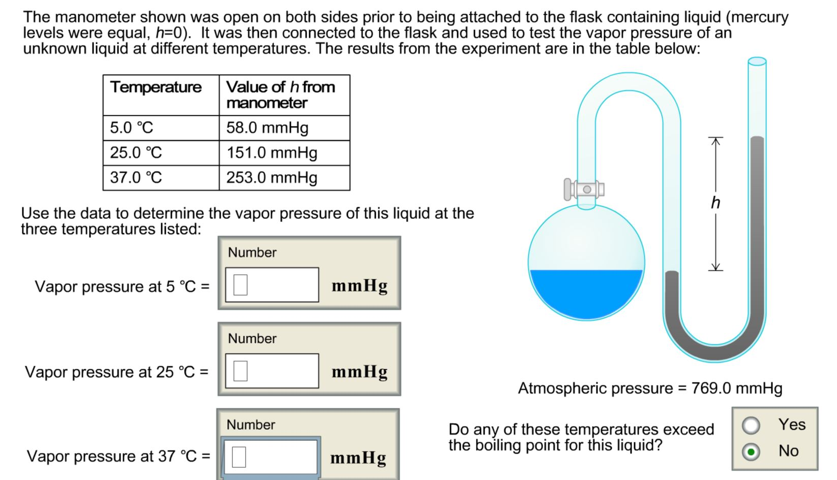Solved The manometer shown was open on both sides prior to