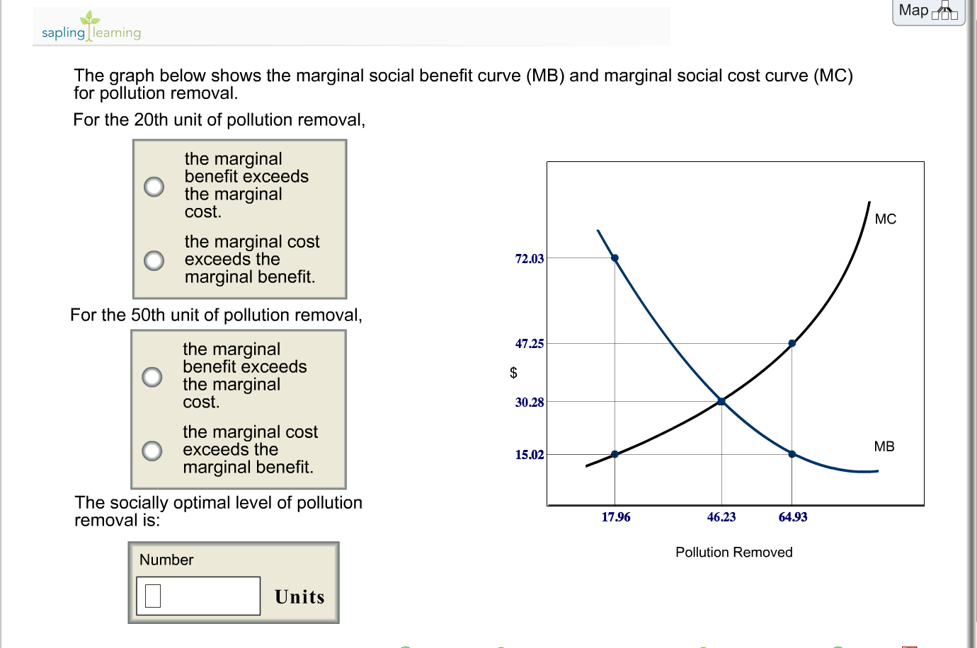 externalities