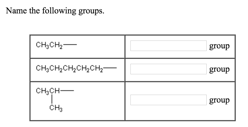 Solved Name The Following Groups. | Chegg.com