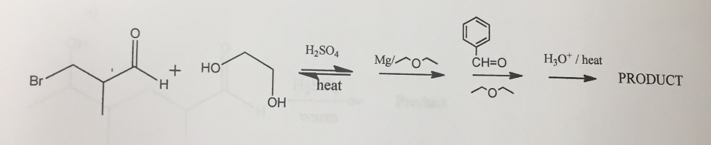 Solved HO Br H2SO4 4 Migl o CH-O eat OH H30+ heat PRODUCT | Chegg.com