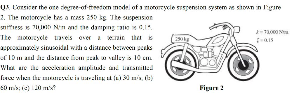 motorcycle suspension geometry calculator