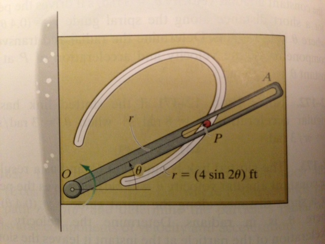 Solved Pin P Is Constrained To Move Along The Curve Defined | Chegg.com