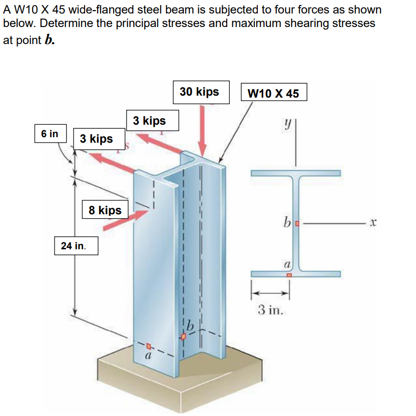 solved-a-w10-x-45-wide-flanged-steel-beam-is-subjected-to-chegg