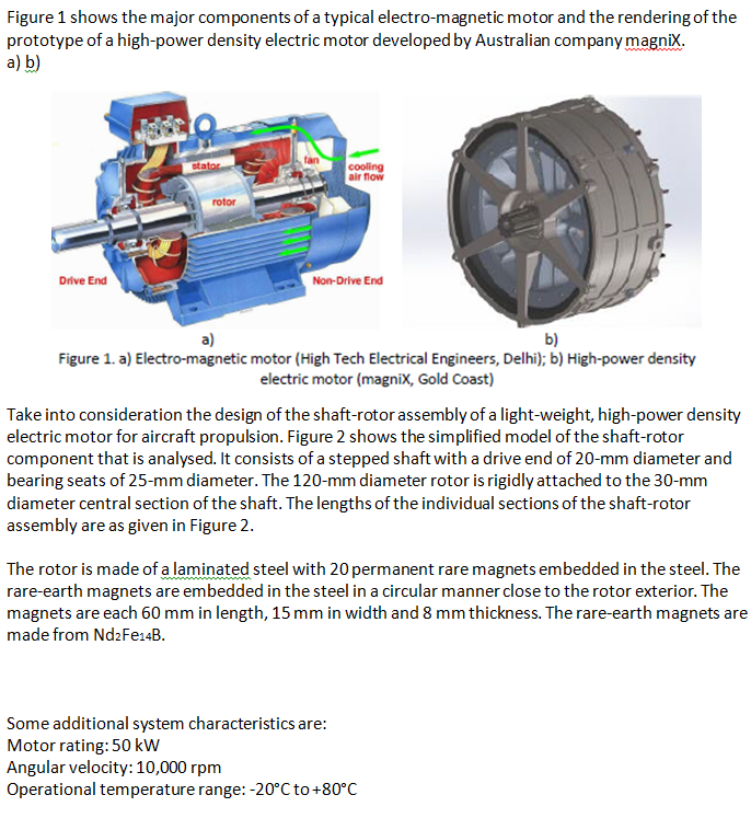 Solved Figure 1 shows the major components of a typical