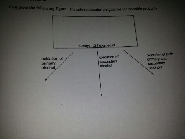 Solved: Complete The Following Figure. Include Molecular W... | Chegg.com