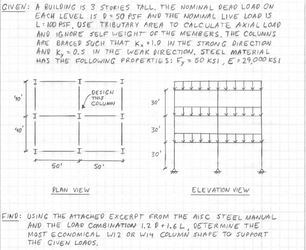 Solved GIVEN A BUILDING IS 3 STORIES TALL THE NOMINAL DEAD Chegg