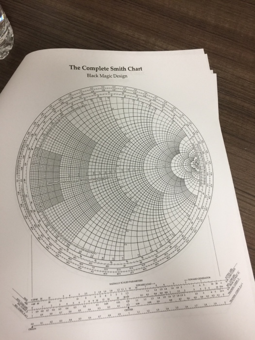 The Complete Smith Chart Black Magic Design