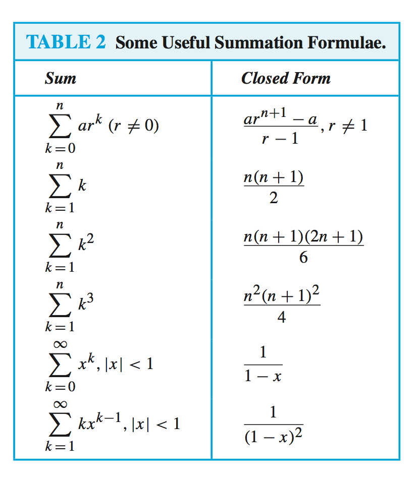 sigma math solver