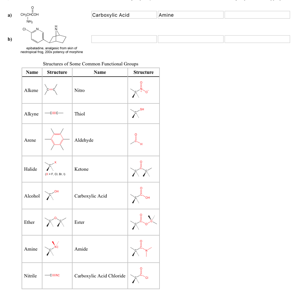 Solved Identify The Functional Groups In The Following 1695