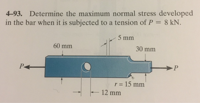 Solved Determine the maximum normal stress developed in the | Chegg.com