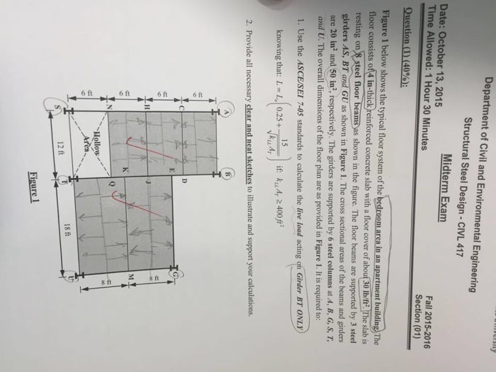 Solved Figure 1 below shows the typical floor system of the | Chegg.com