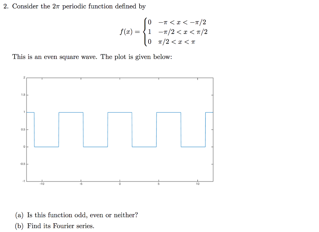 what is the value of 2 pi