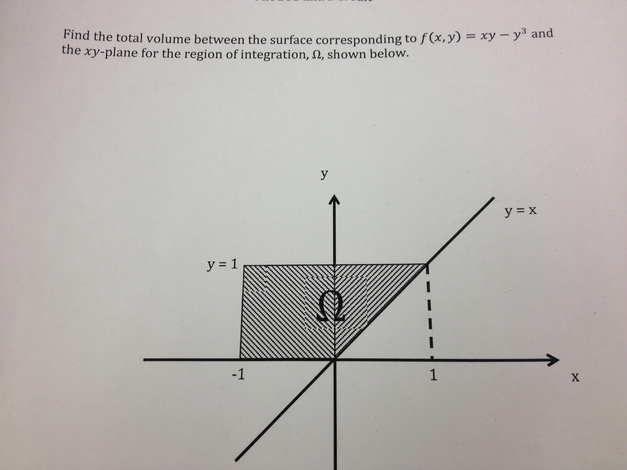 Unlock The Puzzle:  Find The Value Of Y (Xy = Yx) - 7jdowzp