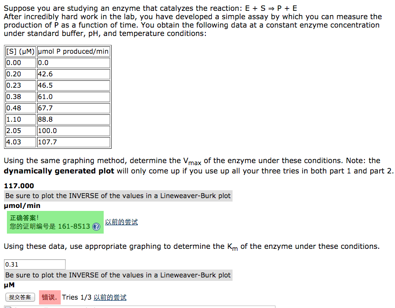 Solved Suppose you are studying an enzyme that catalyzes the | Chegg.com