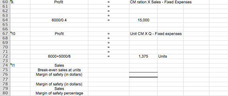 Solved Oslo Company prepared the following contribution | Chegg.com