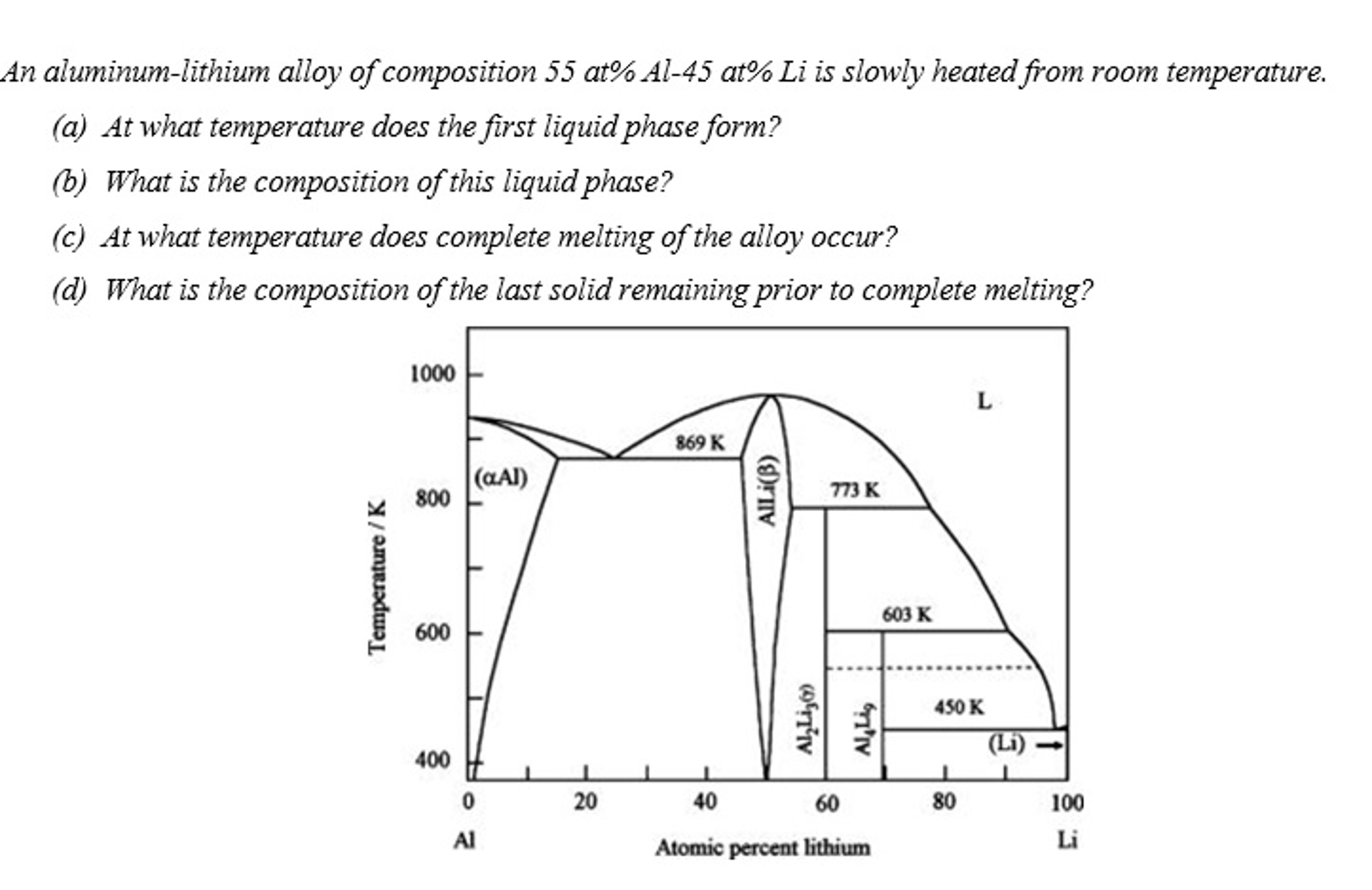 Mechanical Engineering Archive November 20, 2016