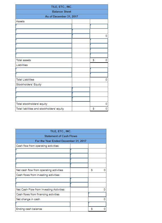 Solved value 4.00 points The following trial balance was | Chegg.com